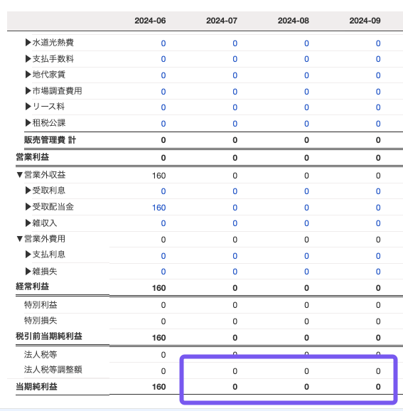 完了確認