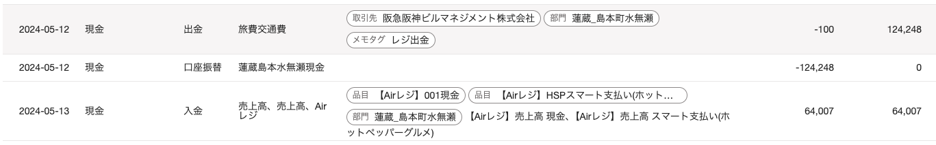 現預金レポートの確認例