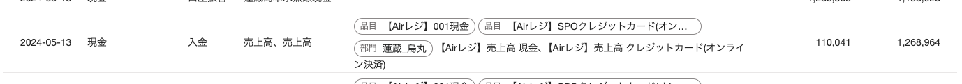 日付ごとの残高推移