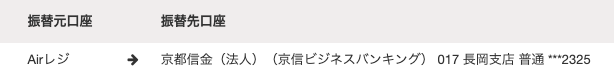 自動で経理での登録