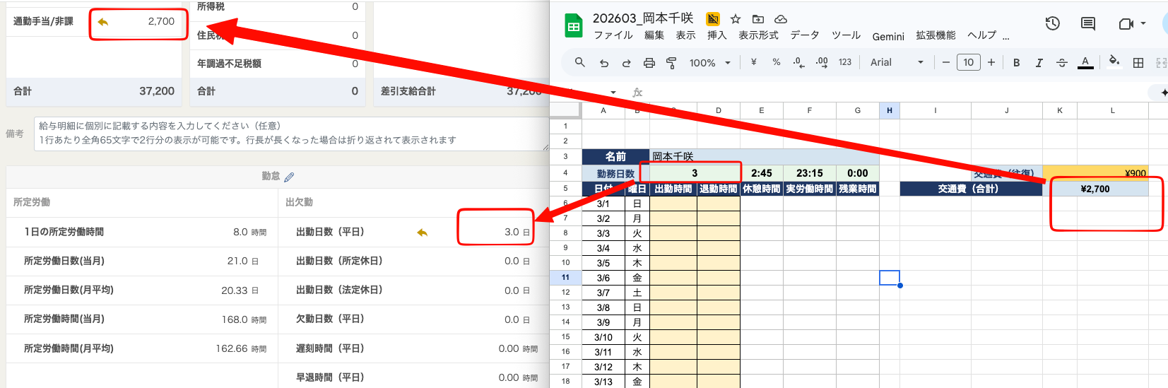 スプレッドシートからMoneyForwardへの転記（勤怠データ）