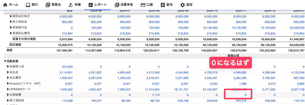 freee取り込み完了確認
