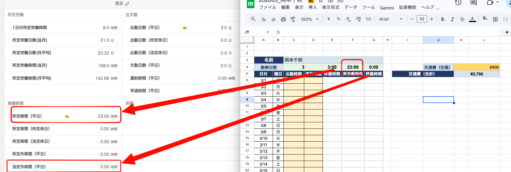 MoneyForward転記画面